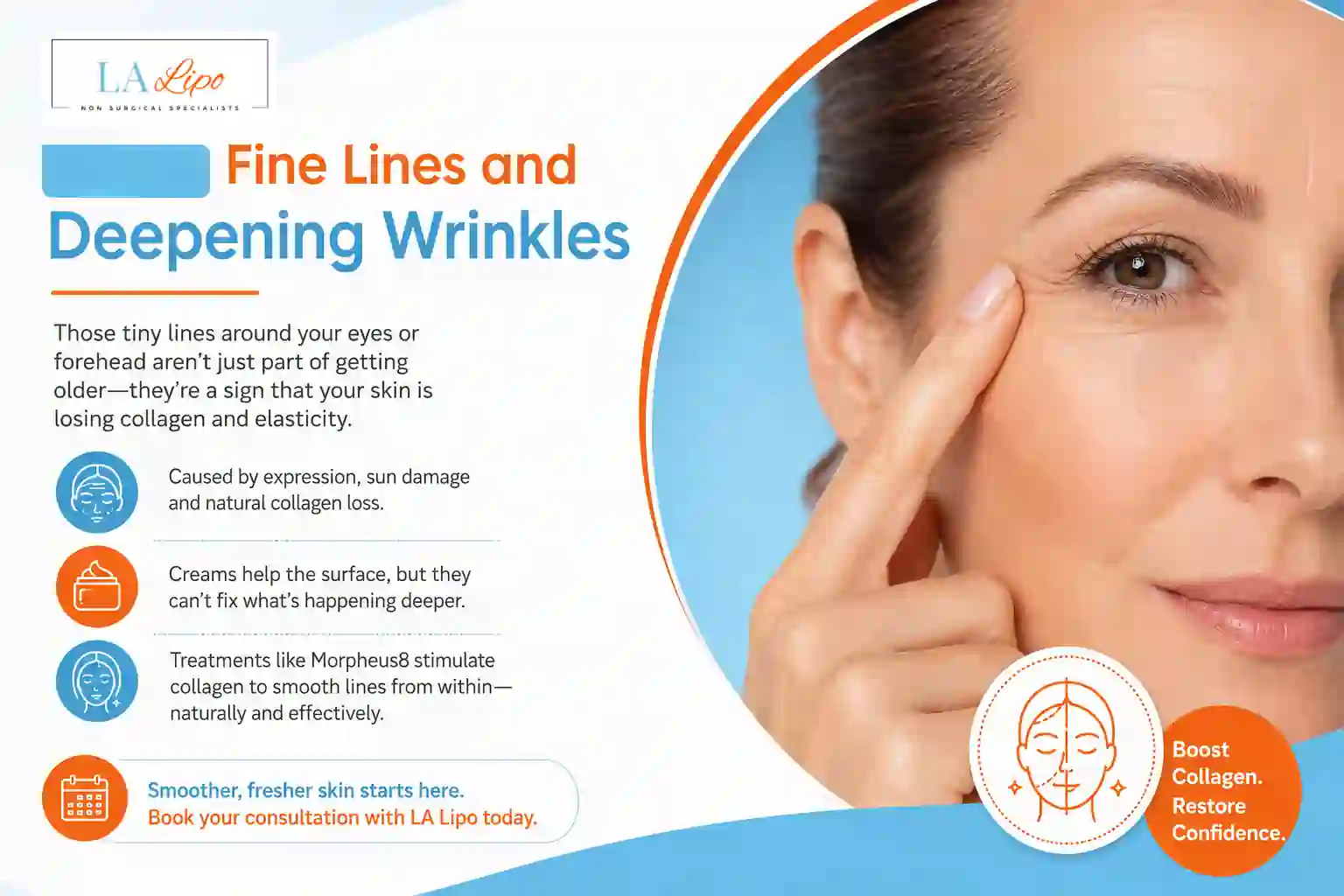 Sign #2: Fine Lines and Deepening Wrinkles Farnham